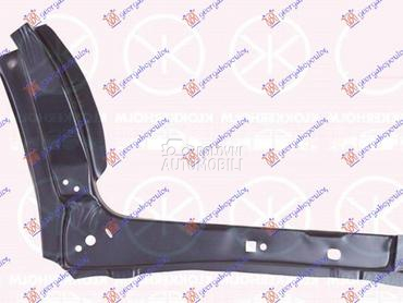 SAJTNA PREDNJIH VRATA UNUTRASN za Ford Transit Connect od 2000. do 2006. god.