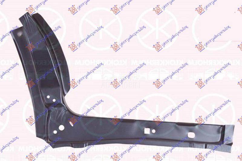 SAJTNA PREDNJIH VRATA UNUTRASN