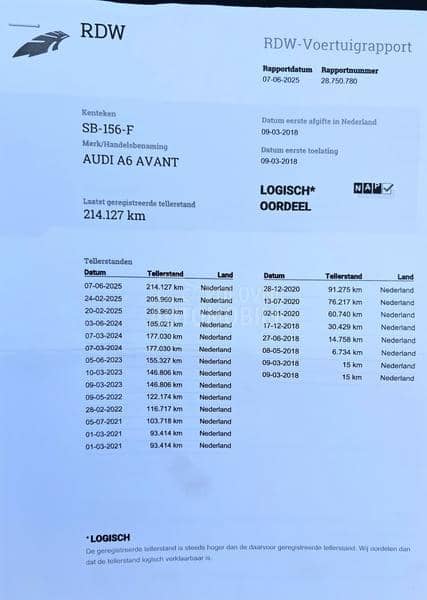 Audi A6 2.0 TDI S-Line