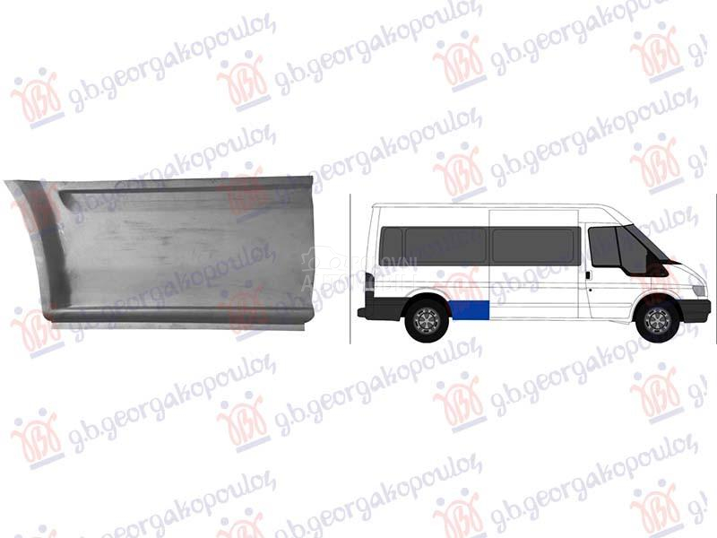 BOCNA STRANA ZADNJA (BOCNI DEO