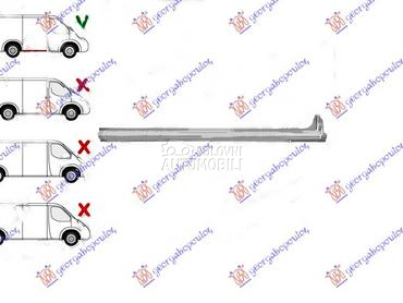 SAJTNA KLIZNIH VRATA (KRATKA S za Ford Transit Connect od 2000. do 2006. god.