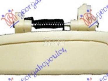 KVAKA ZADNJIH VRATA... za Kia Picanto od 2008. do 2011. god.