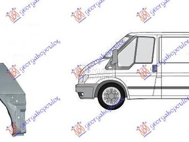 RUB KRACI za Ford Transit Connect od 2000. do 2006. god.