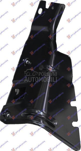 NOSAC PREDNJEG BLATOBRANA META