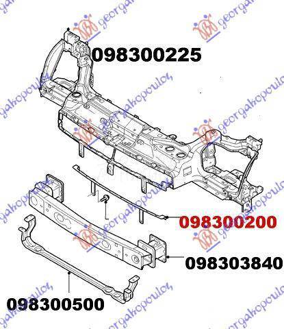 SINA PREDNJEG BRANIKA GORNJA -