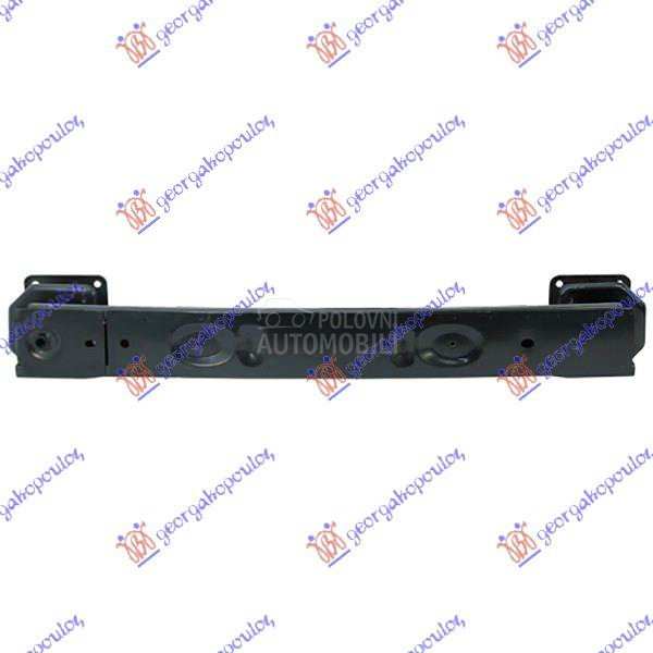 SINA PREDNJEG BRANIKA