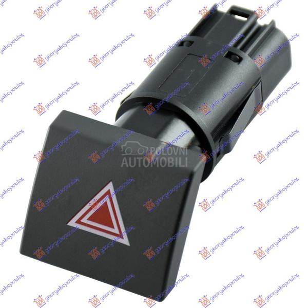 PREKIDAC ZA SVA 4 MIGAVCA (7 P