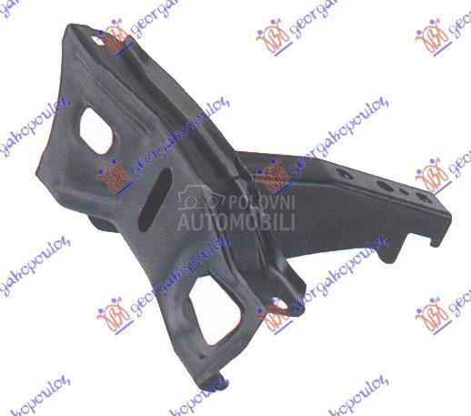 NOSAC PREDNJEG BRANIKA