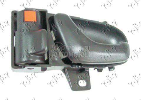 KVAKA PREDNJIH/ZADNJIH VRATA U