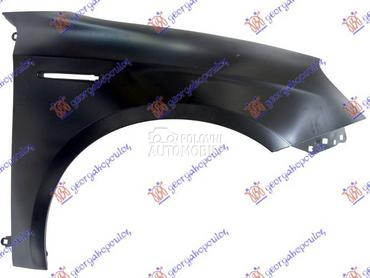 BLATOBRAN za Alfa Romeo Giulietta od 2010. do 2025. god.