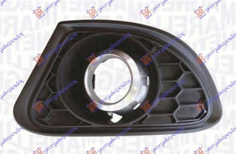 RESETKA PREDNJEG BRANIKA (SA M