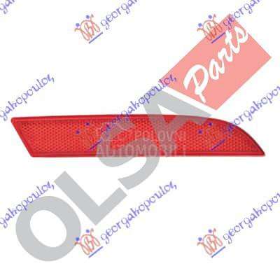 KATADIOPTER U ZADNJEM BRANIKU