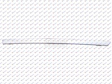 LAJSNA SPOJLERA PREDNJEG BRANI za Audi Q7 od 2009. do 2015. god.