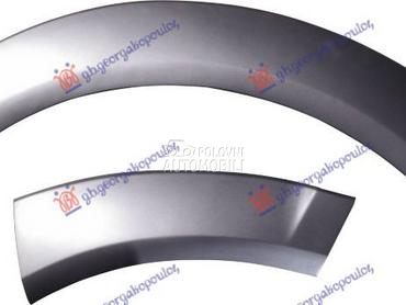 RUB PLAST PREDNJEG BRANIKA I B za Audi Q7 od 2006. do 2009. god.