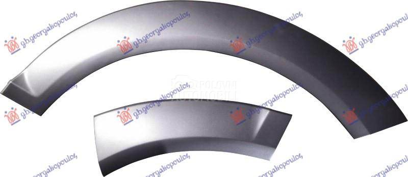 RUB PLAST PREDNJEG BRANIKA I B