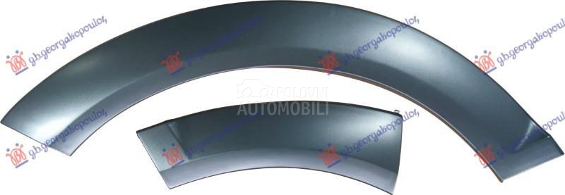 RUB PLAST PREDNJEG BRANIKA I B