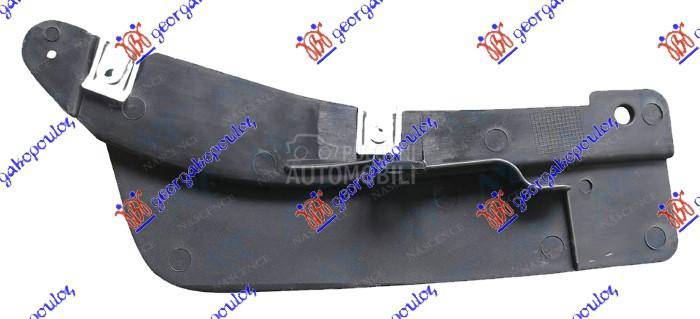 ZASTITA OD BLATA (ZAVESICA) PR