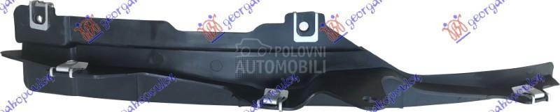 ZASTITA OD BLATA (ZAVESICA) PR