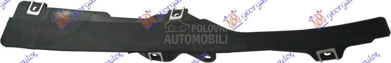 ZASTITA OD BLATA (ZAVESICA) PR