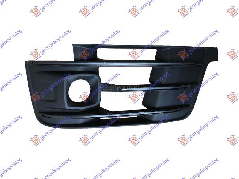 RESETKA PREDNJEG BRANIKA (TEMP