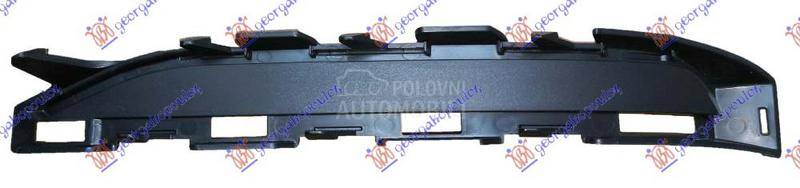 POKLOPAC USMERIVACA VAZDUHA PR