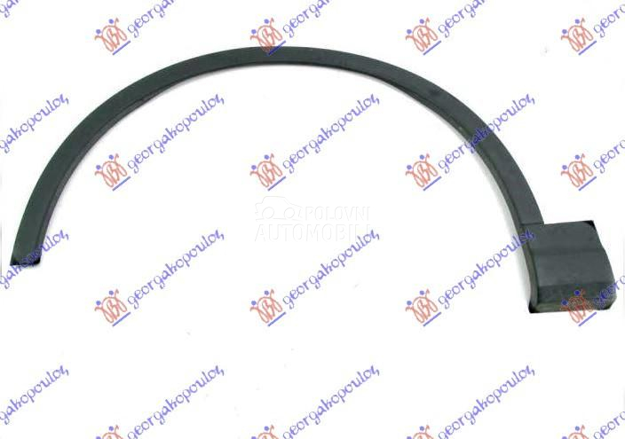 RUB PLASTICNI PREDNJEG BLATOBR