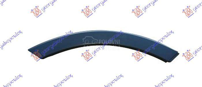 RUB PLASTICNI ZADNJIH VRATA (S