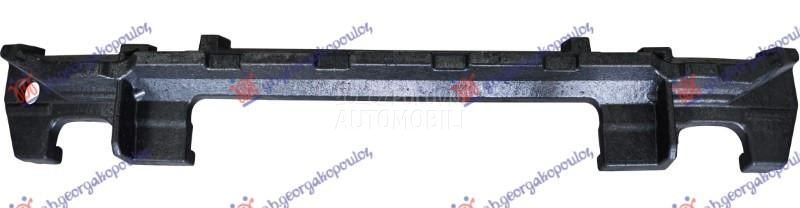 APSOBER PREDNJEG BRANIKA (S-LI