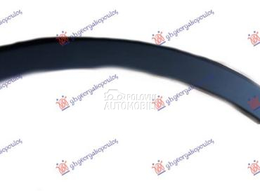 RUB PLASTICNI ZADNJEG BLATOBRA za Audi Q7 od 2024. do 2025. god.