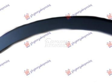 RUB PLASTICNI ZADNJEG BLATOBRA za Audi Q7 od 2024. do 2025. god.