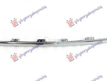 LAJSNA SPOJLERA ZADNJEG BRANIK za Audi A7 od 2018. do 2025. god.