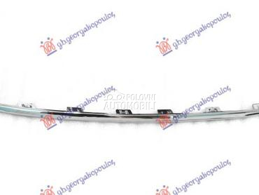 LAJSNA SPOJLERA ZADNJEG BRANIK za Audi A7 od 2018. do 2025. god.