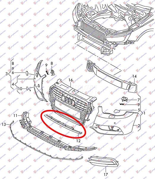 SPOJLER PREDNJEG BRANIKA CENTR