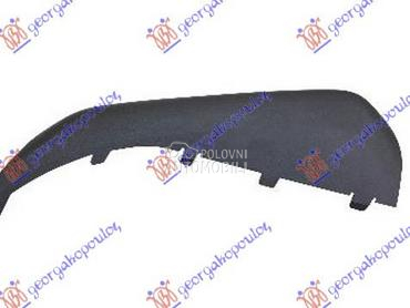 SPOJLER PREDNJEG BRANIKA za Audi A1 od 2018. do 2025. god.