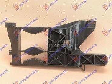 NOSAC FARA UNUTRASNJI DONJI PL za Audi A6 od 2010. do 2014. god.