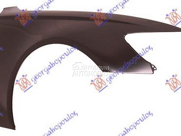 BLATOBRAN za Audi A6 od 2014. do 2018. god.