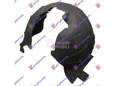 POTKRILO za Audi A6 od 2018. do 2025. god.