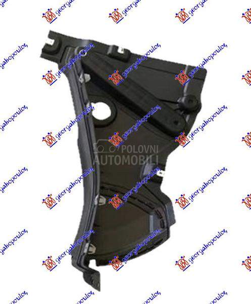 POTKRILO (PREDNJI DONJI DEO)