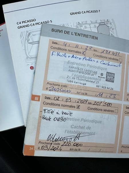 Citroen C4 Grand Picasso 2.0 hdi Exclusive