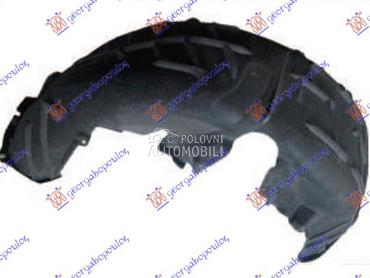 ZADNJE POTKRILO PLASTICNO za Audi A6 od 2018. do 2025. god.