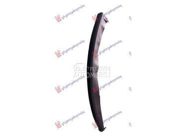 POKLOPAC IZNAD POTKRILA UNUTRA za Audi A6 od 2018. do 2025. god.