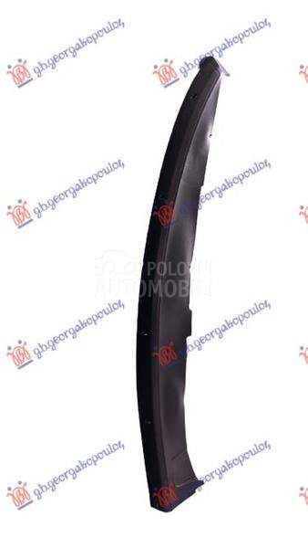 POKLOPAC IZNAD POTKRILA UNUTRA