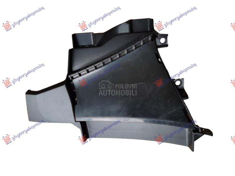 USMERIVAC VAZDUHA PREDNJI GORN