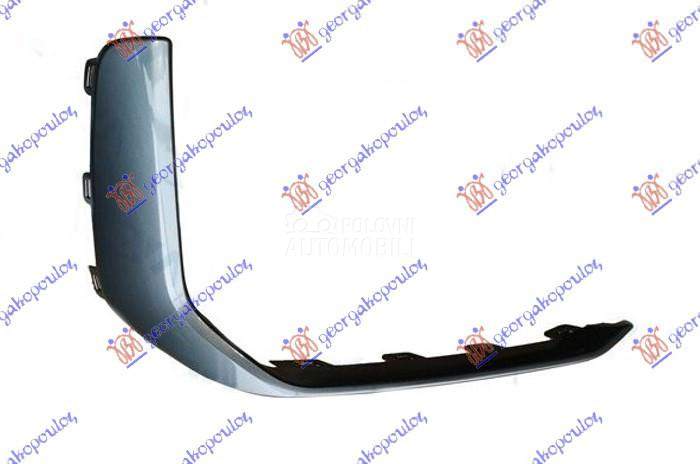 LAJSNA RESETKE PREDNJEG BRANIK