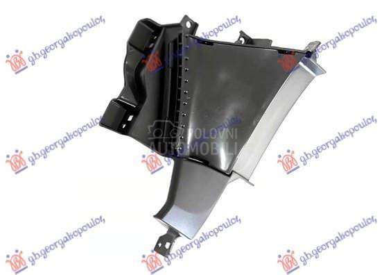 USMERIVAC VAZDUHA PREDNJI PLAS