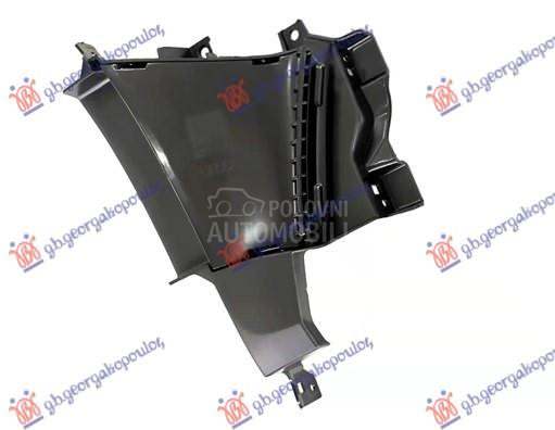 USMERIVAC VAZDUHA PREDNJI PLAS