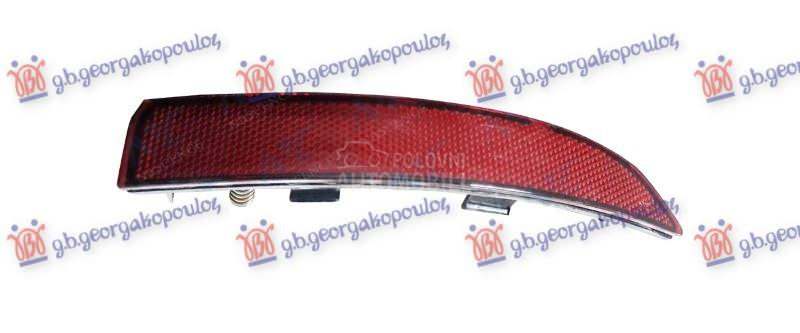 KATADIOPTER U ZADNJEM BRANIKU