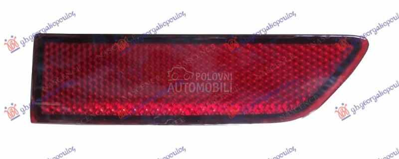 KATADIOPTER U ZADNJEM BRANIKU