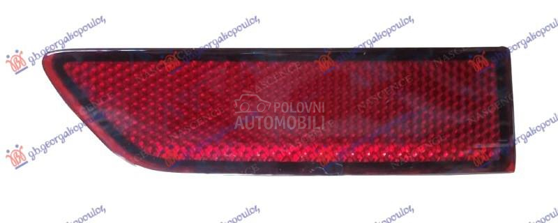 KATADIOPTER U ZADNJEM BRANIKU