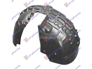 POTKRILO za Audi Q3 od 2011. do 2014. god.